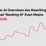 How AI Overviews Are Rewriting What 'Ranking #1' Even Means in 2026
