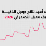 كيف تُعيد نتائج جوجل الذكية تعريف معنى التصدر في 2026
