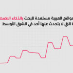 هل المواقع العربية مستعدة للبحث بالذكاء الاصطناعي؟ الفجوة التي لا يتحدث عنها أحد في الشرق الأوسط