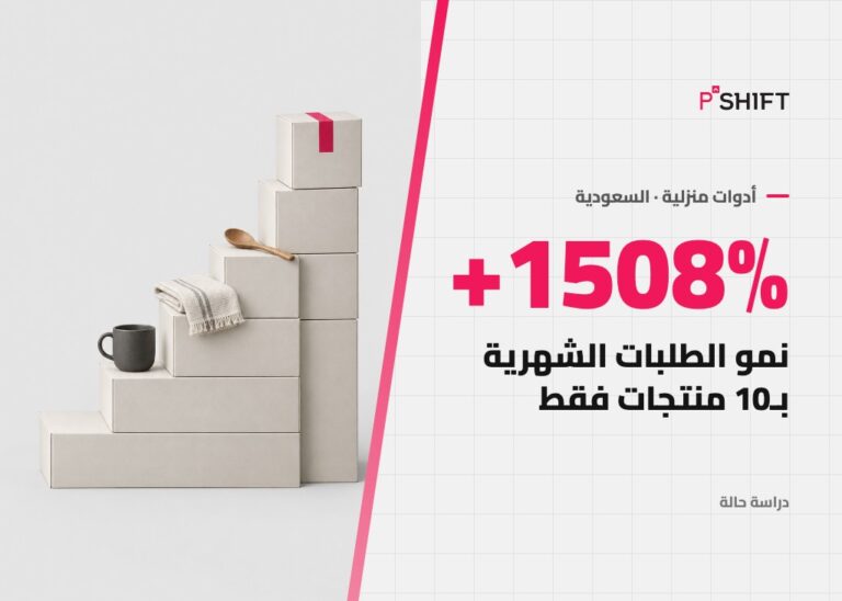 +1508% نمو الطلبات الشهرية بـ10 منتجات فقط